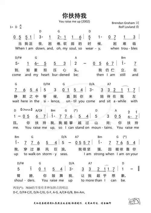 歌谱 灵栖清泉 当代诗歌合集 赞美诗网爱你到底 和弦简谱 歌谱 盛晓玫