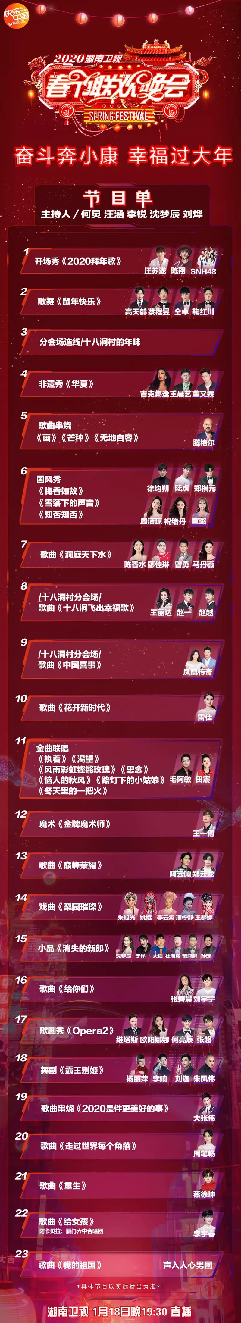 节目单来啦!2020湖南卫视春晚今晚直播
