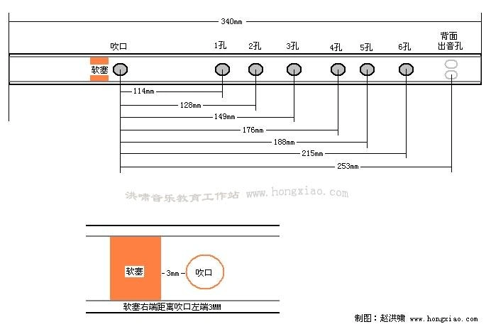 制作笛子的方法