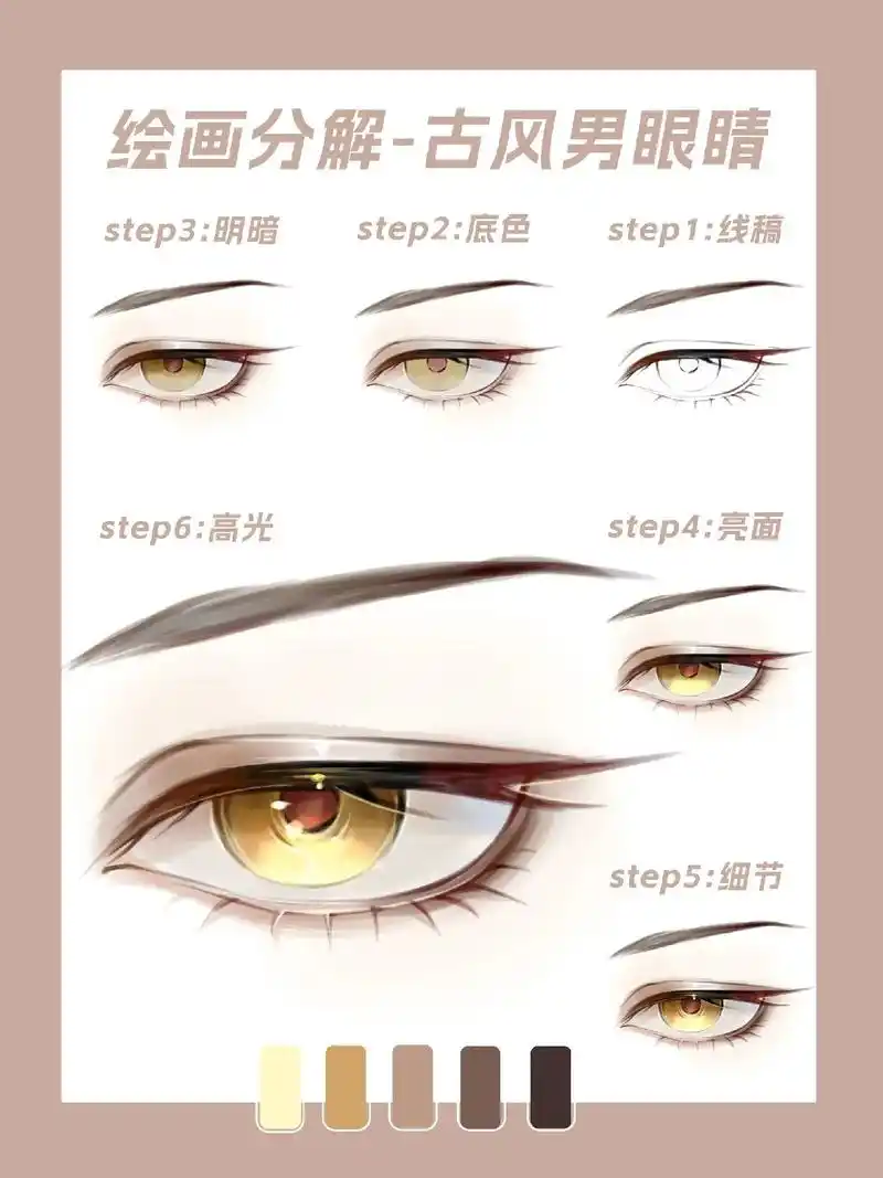 【板绘教程】二次元古偶男主眼睛画法～最近长月烬明辣么火, 好 - 抖