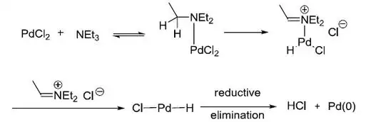sonogashira反应_催化_进行_化合物