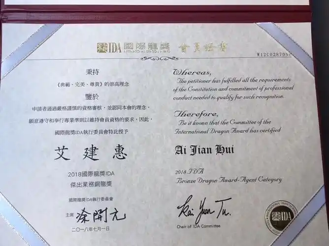 证书名称:ida国际龙奖