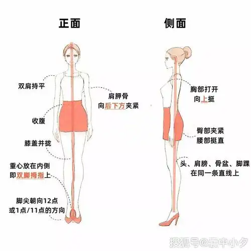 良好体态养成记丨8个体态小技巧让你一辈子受益