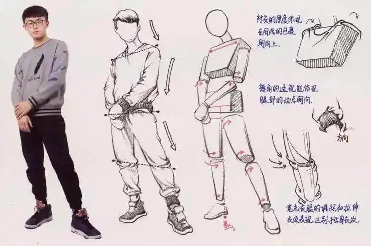 干货分享怎样画好速写人物的整体结构