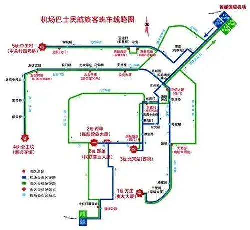 北京首都国际机场
