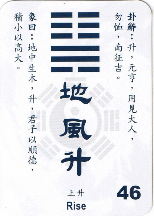 韩狮虎每日聊一易地风升与自由