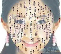 女性下巴长痣面相图