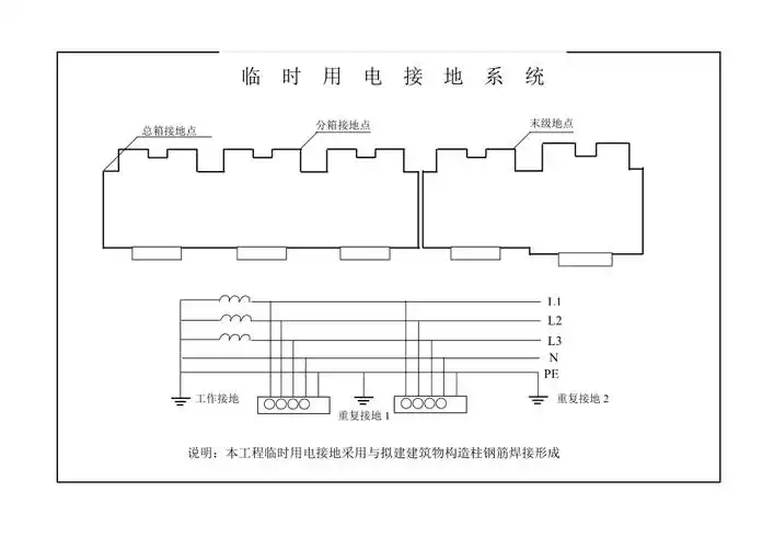 临时用电重复接地系统图