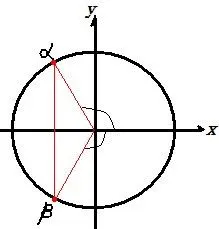 已知α,β是方程x^2 x 1=0的两根,则α^2007 β^2007=?