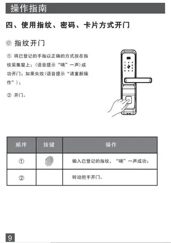 第吉尔c268指纹锁说明书全文_keylockc268指纹锁使用说明书_智能家