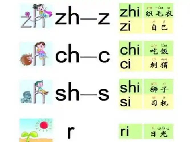 长春版语文一年级上册第3单元《我们学拼音》(zh ch sh r)ppt课件1.