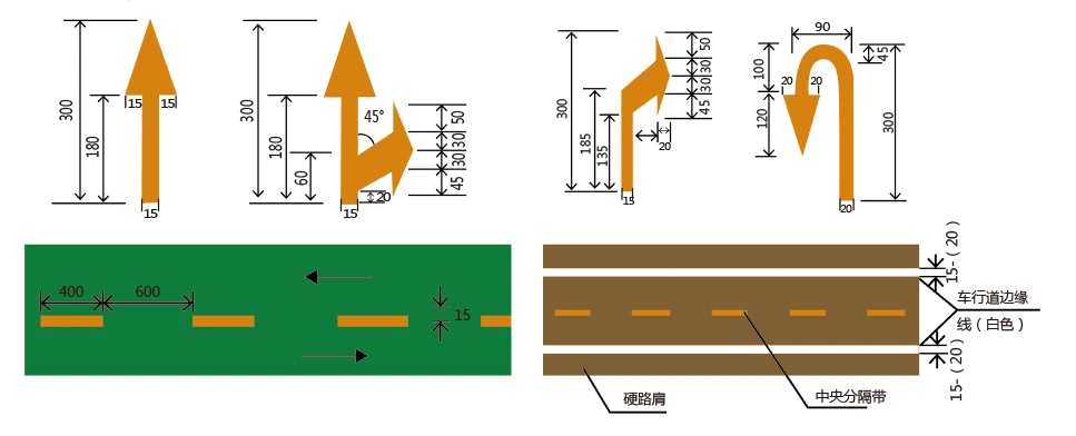 地坪画线及箭头                 保证汽车行使及停车