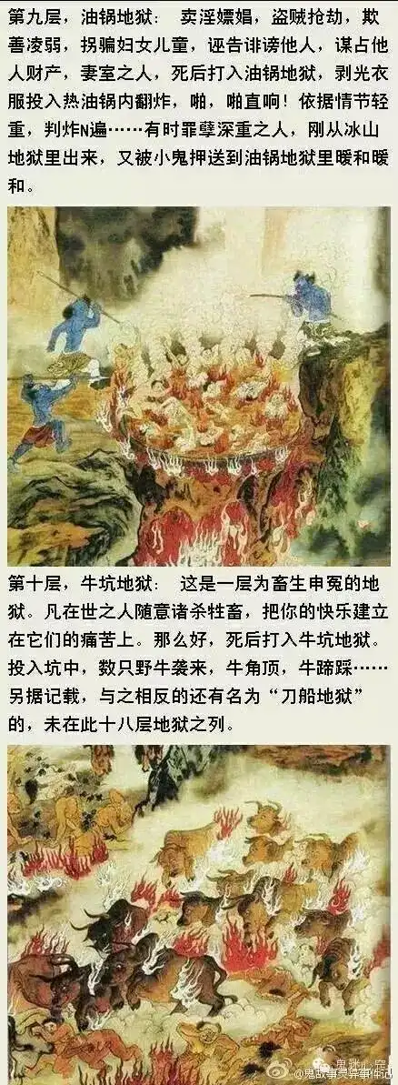 网友整理的十八层地狱图解,看完以后再也不敢做坏事了.