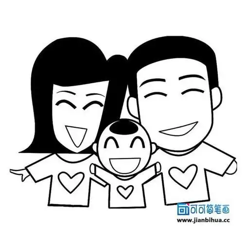 一家三口简笔画微信头像(第1页)一家三口家简笔画分享展示【手绘一家