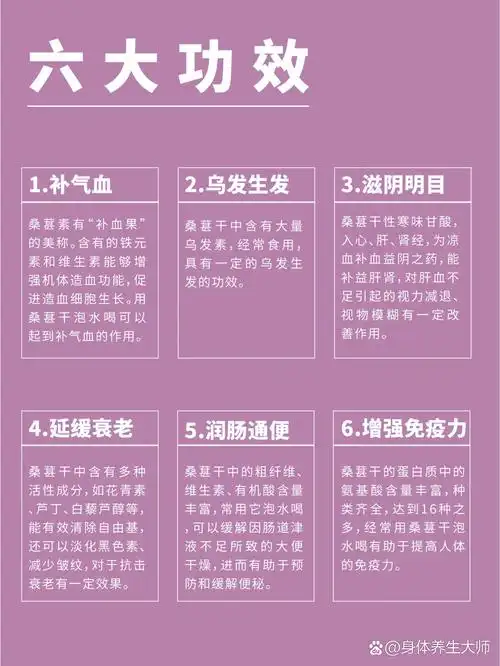 桑葚干泡水喝的功效与禁忌,养生姐妹进06 桑葚素有"补血果"的美称.