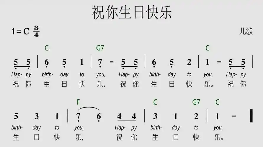动态有声简谱《生日快乐歌》,祝你生日快乐啊,好玩也好听!