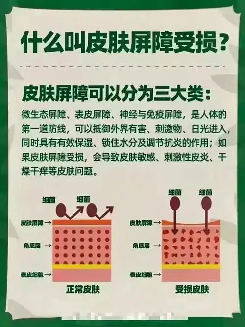 皮肤屏障受损