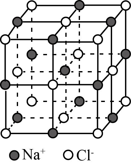 nacl 的晶体结构为:故答案为:12.