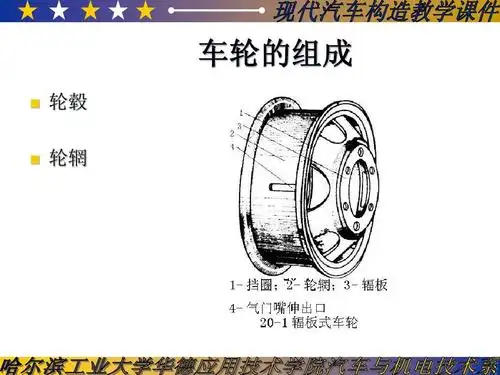 汽车构造 车轮的组成 轮毂 轮辋