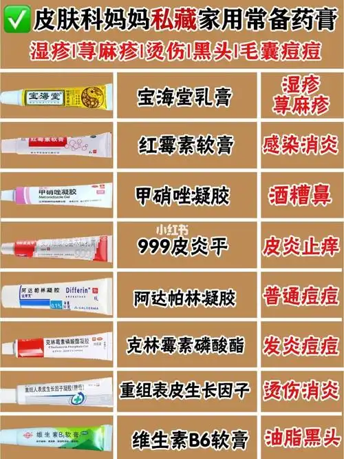 皮肤科妈妈72私藏家庭常备好用药膏
