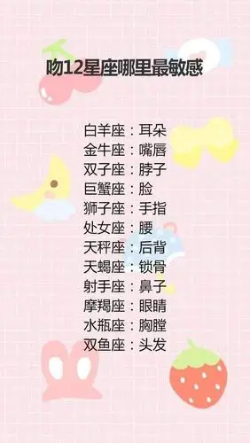 71十二星座长大后谁最美十二星座长大后谁最美视频