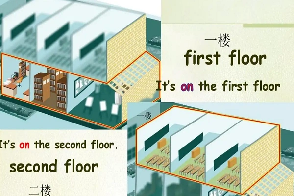 一楼firstfloor怎么读