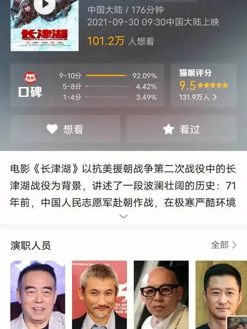 看了我和我的父辈哭的那个死样子,这次特地准备了纸巾,出乎意料没用到