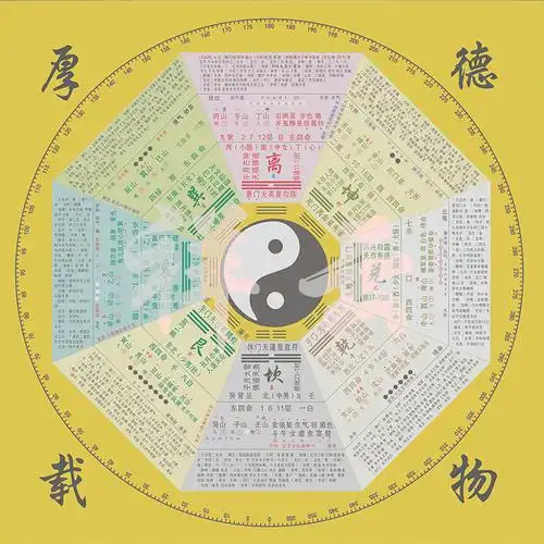 装饰画 易经 周易 道教太极八卦图 八卦详解图 国学镇宅 旺宅挂图