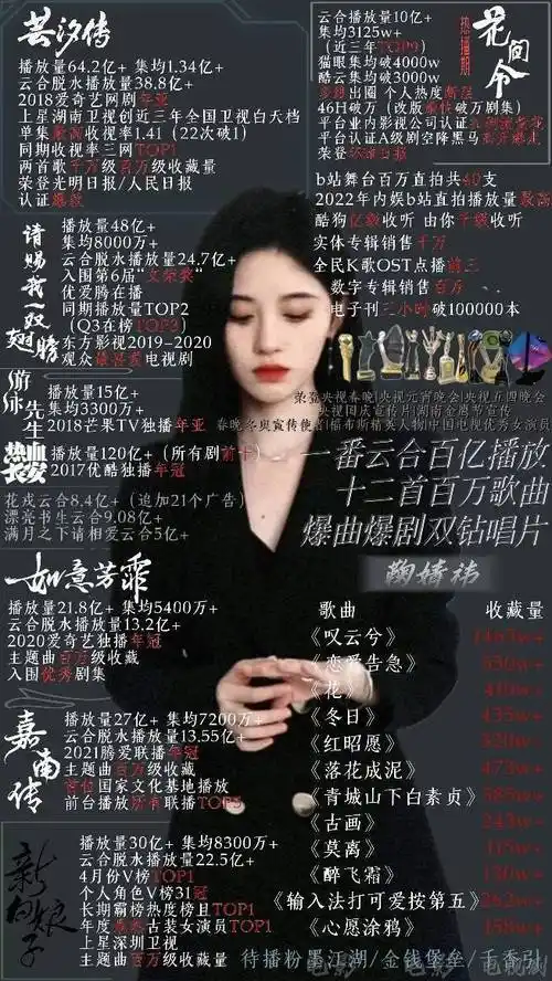 女顶##鞠婧祎##鞠婧祎内娱首位女星超话钻3