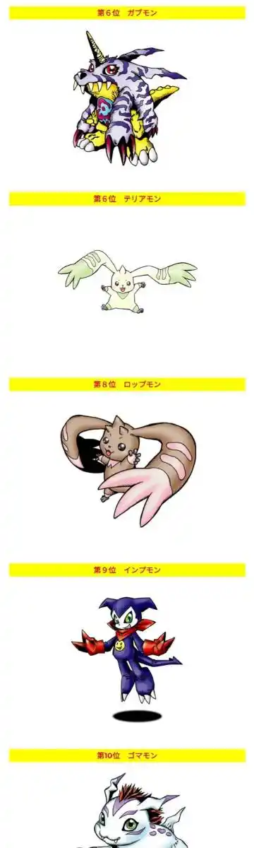 2:多路兽   3:巴达兽   4:v仔兽   5:基尔兽   6:加布兽   7:大耳兽