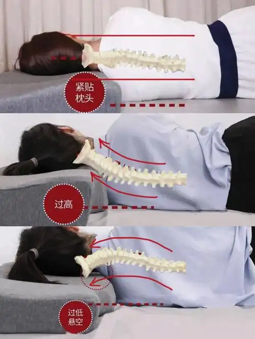 到底该怎么选枕头啊?那么,你的枕头真的适合你吗?