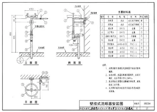 国标09s304第17页的内容
