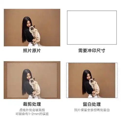 冲印塑封3寸4寸5寸6寸7寸8寸照片冲相片晒手机证件照高清打印