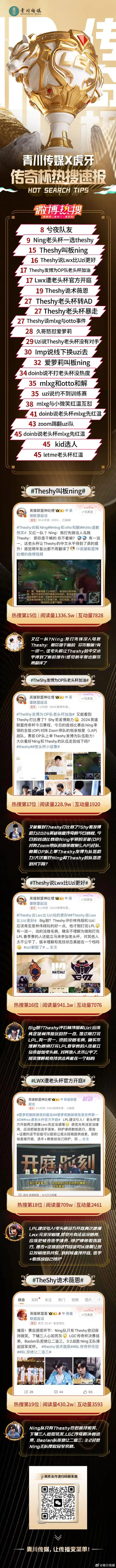 青川传媒x虎牙传奇杯捷报来啦~95