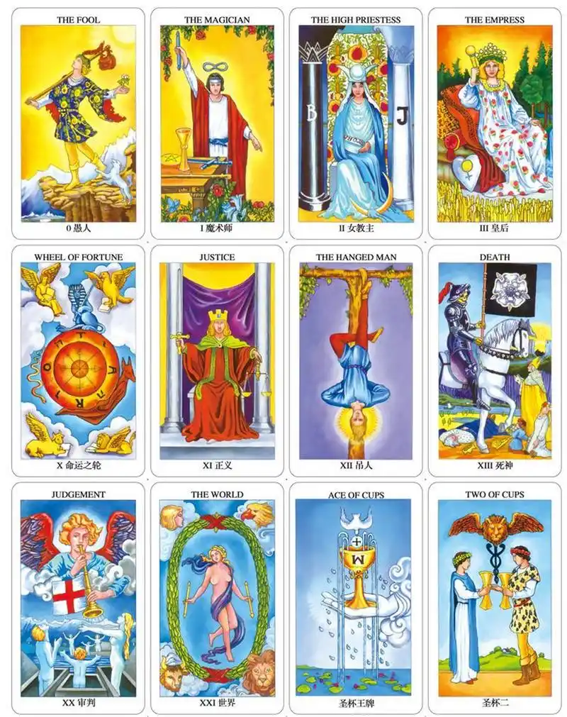 塔罗牌教学day2之22张大阿卡纳牌 阿卡纳主牌(大牌) 标准的塔罗牌包括