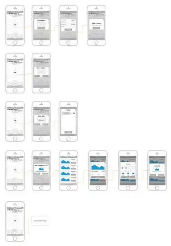 ui设计arp原型图设计手稿app移动端