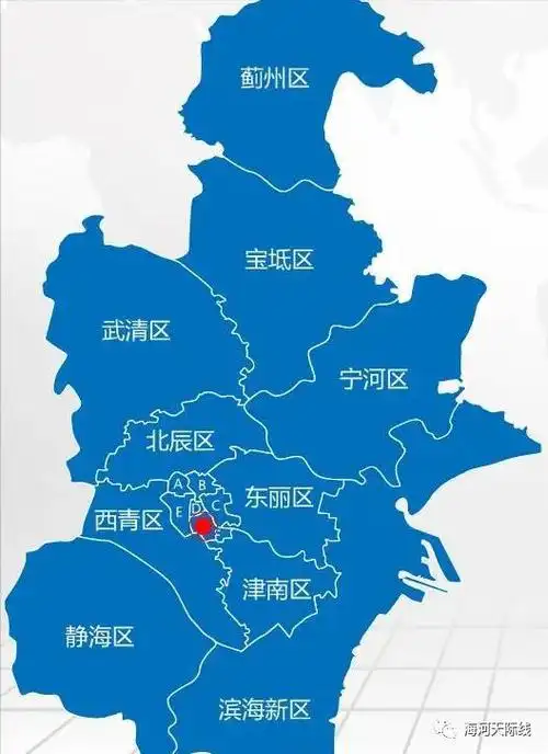 中国区划故事之天津(三):新五区与"伴星"城市