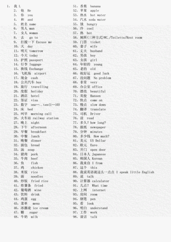 100个常用的英语单词.docx
