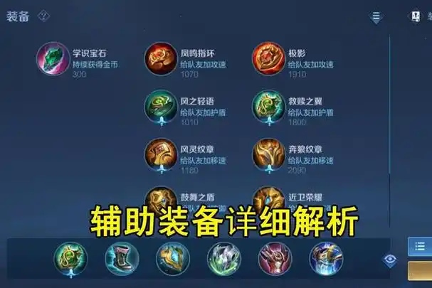 王者荣耀:辅助装备热门排行,极影霸榜,但星泉的排行更为稳定