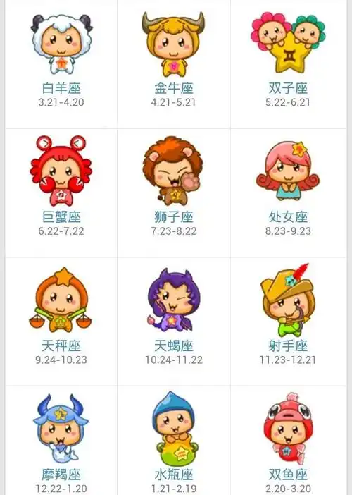 12星座最契合的死党组合,谁是你