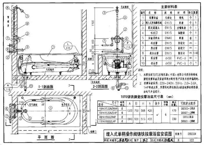 09s304卫生设备安装4