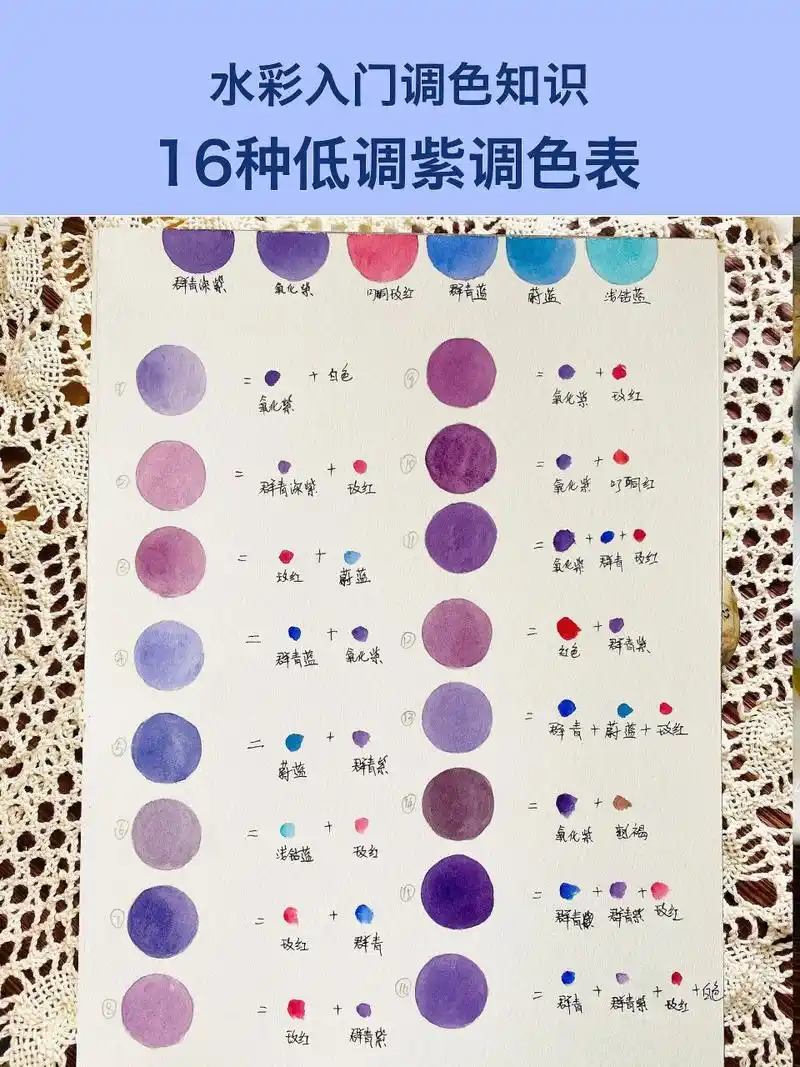 超实用配色分享|16种低调紫调色表(附过程)  前面发了浪漫紫的配色表