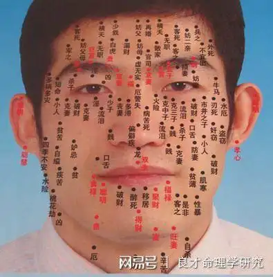 有这几种痣的人一生大富大贵腰缠万贯