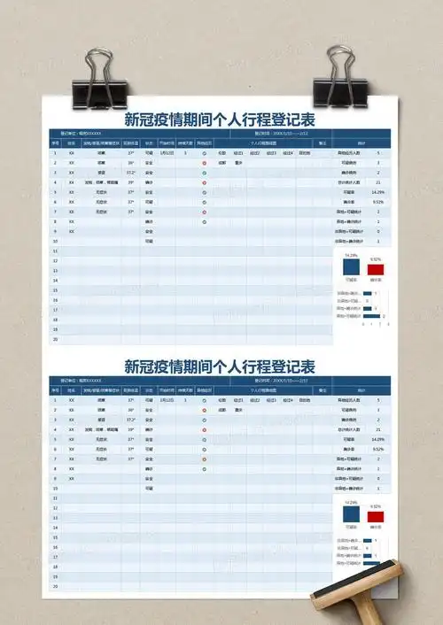 简约登记表新冠疫情期间个人行程登记表模版excel模板下载_熊猫办公