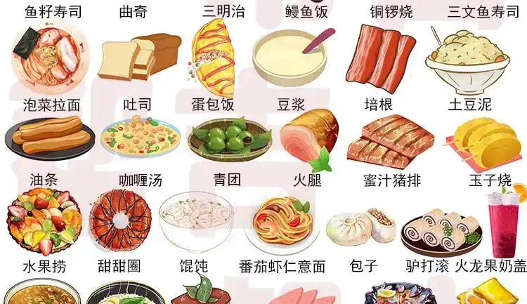 抖音同款个性创意设计菜谱贴纸手工手账本菜单本手帐贴纸美食食物自制