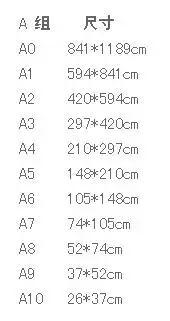 是两个a3纸那么大吗?