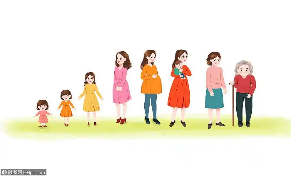 女性从小到老成长图儿童老年