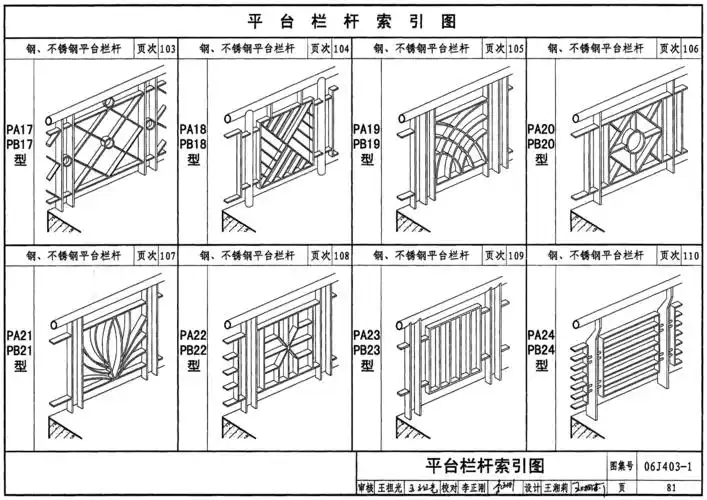 06j403-1:楼梯 栏杆 栏板(一)