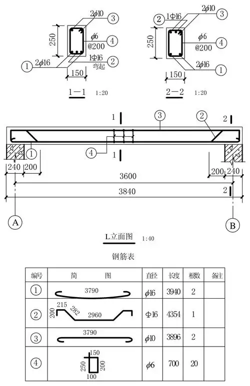 钢筋混凝土构件详图