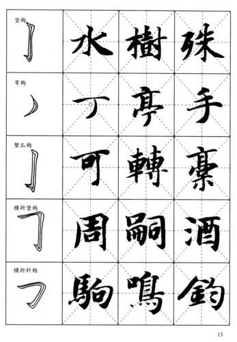 智永《真书千字文》01